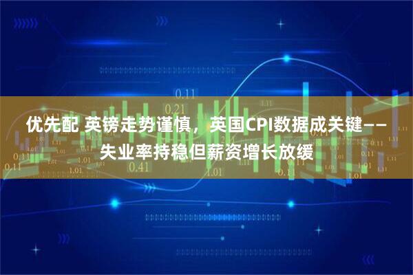 优先配 英镑走势谨慎，英国CPI数据成关键——失业率持稳但薪资增长放缓